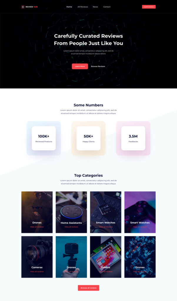 a wordpress website developed for affiliate marketing using the Blocksy theme.